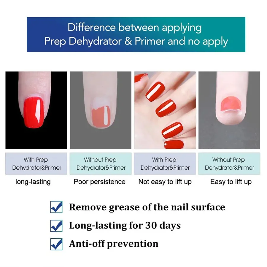 Nail Dehydrator Primer - 2개입 네일 프렙 탈수제 및 무산소