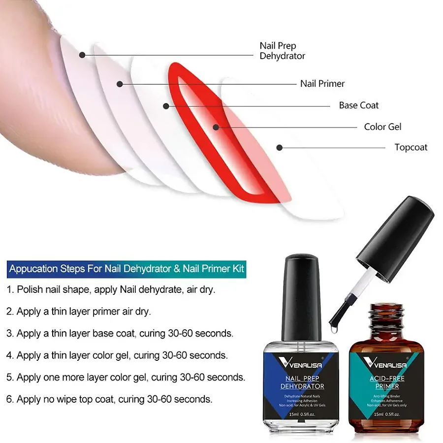 2개 네일 프렙 탈수제 및 무산 프라이머 세트 (아크릴 - Nail Dehydrator Primer 리뷰 및 가격