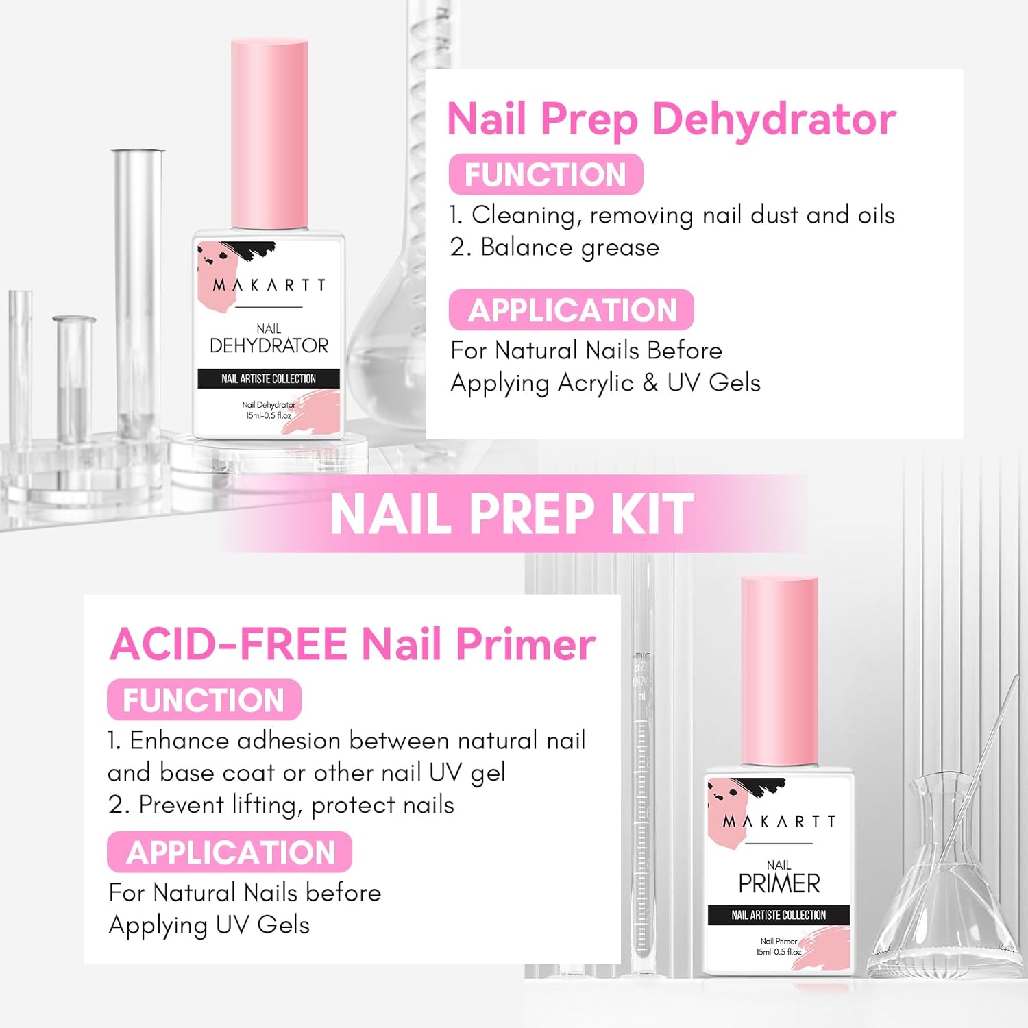 2Pcs 산성 프리 천연 네일 준비 탈수 및 본드 프라 - Nail Dehydrator Primer 리뷰 및 가격