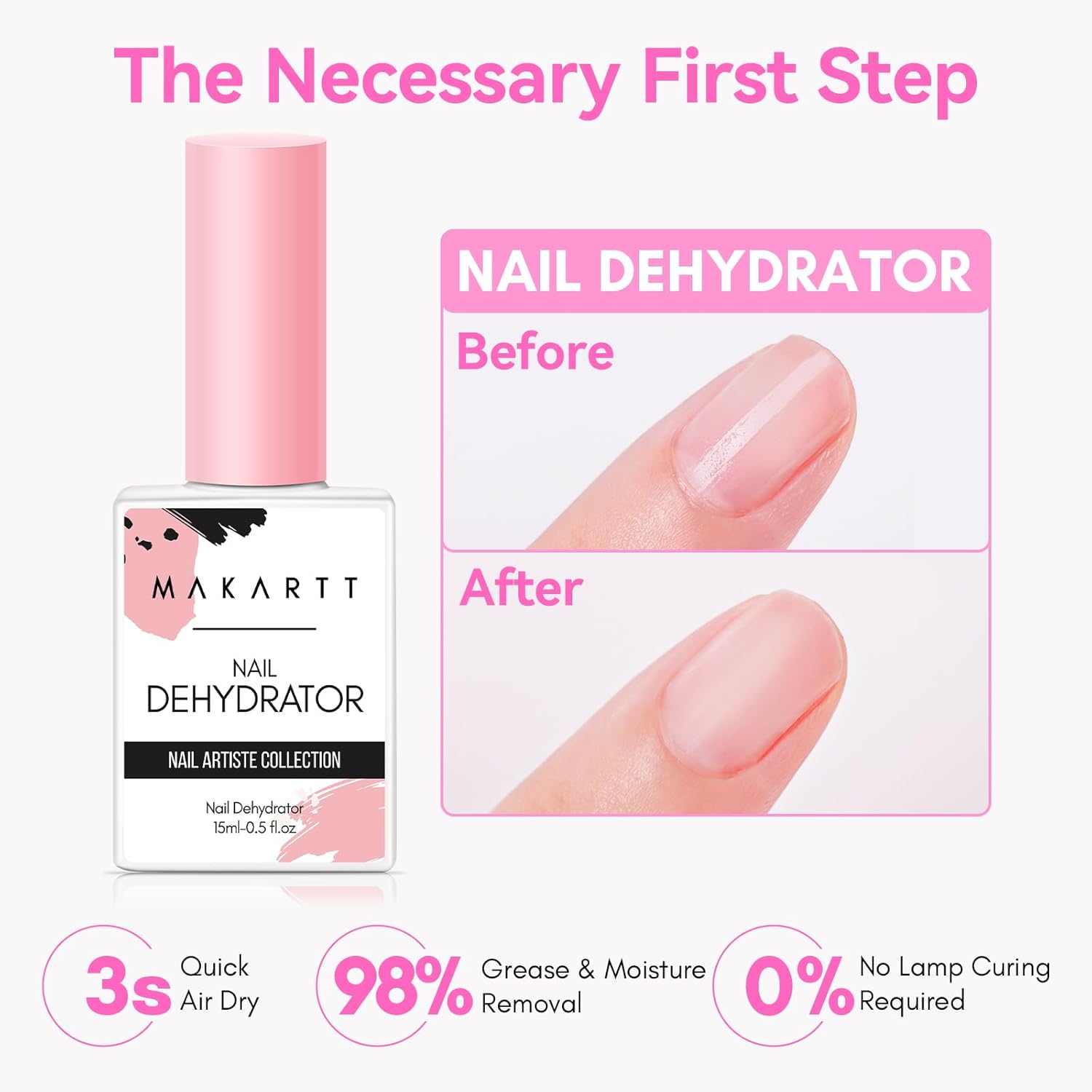 2Pcs 산성 프리 천연 네일 준비 탈수 및 본드 프라 - Nail Dehydrator Primer 리뷰 및 가격
