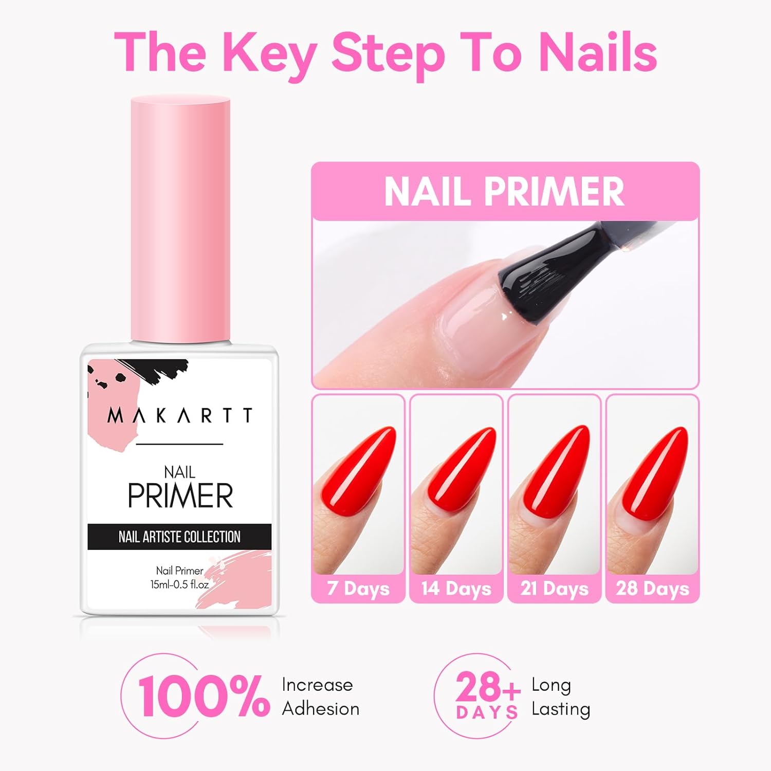 2Pcs 산성 프리 천연 네일 준비 탈수 및 본드 프라 - Nail Dehydrator Primer 리뷰 및 가격